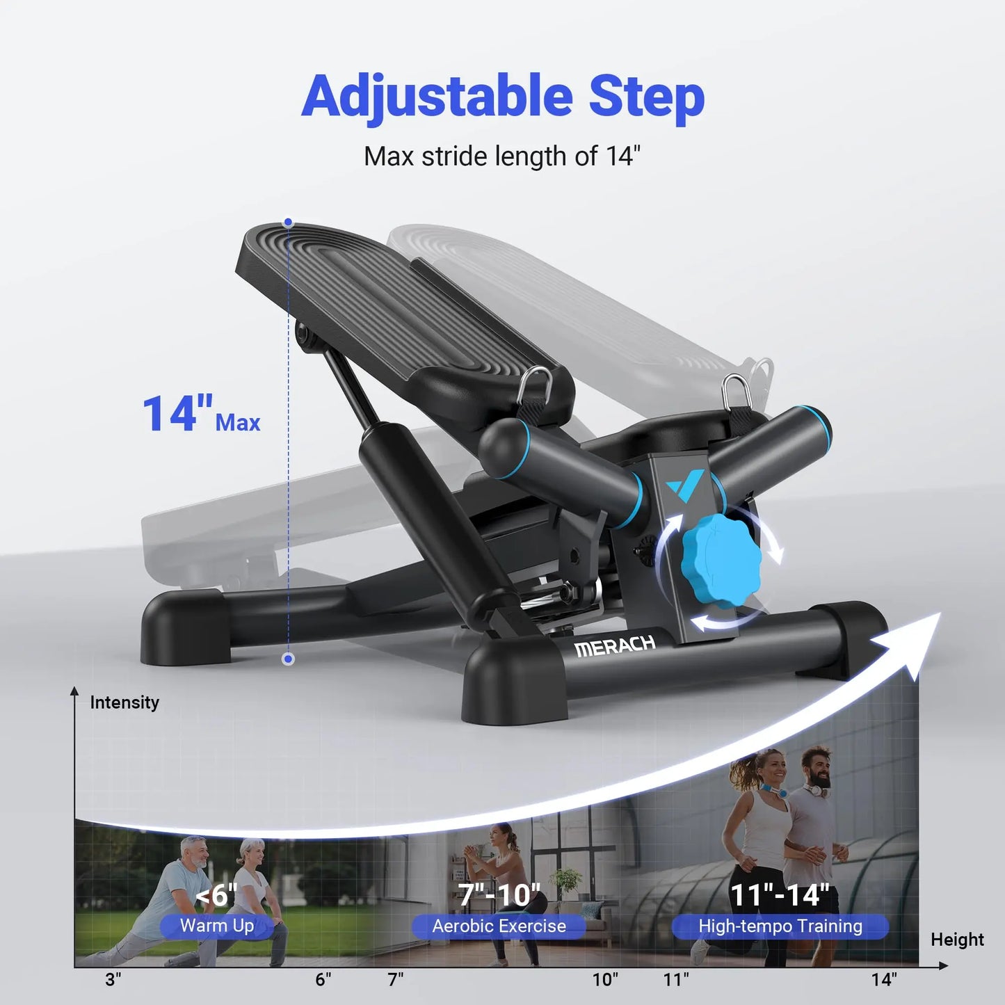 Mini Stepper