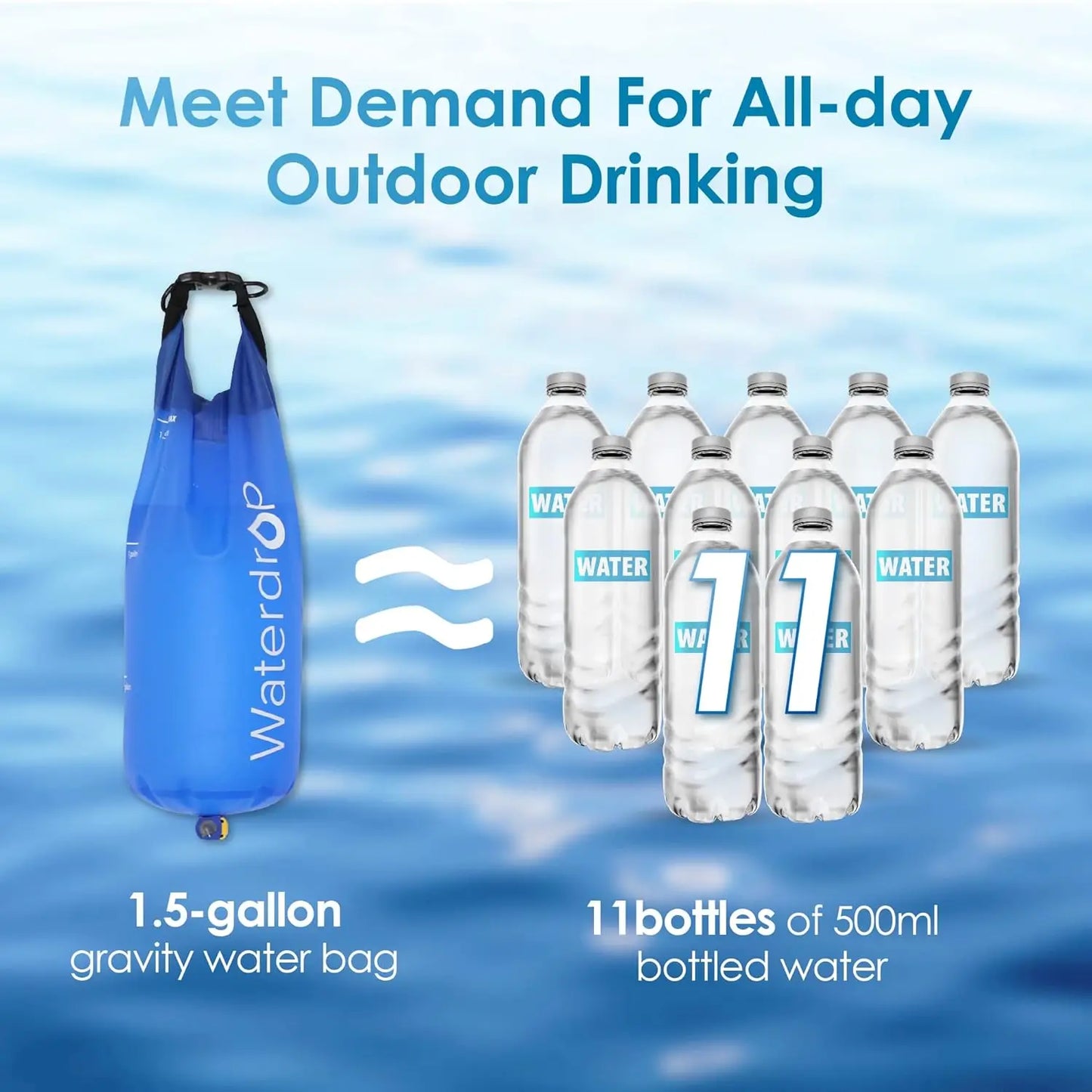 Gravity Water Filter