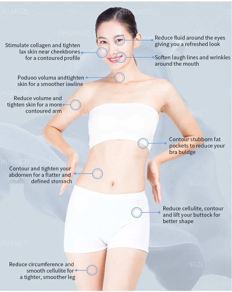 Skin Tightening Cellulite Removal