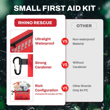 Small First Aid Kit