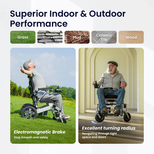 Electric Wheelchair