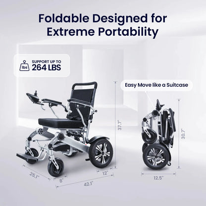 Electric Wheelchair