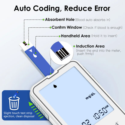 Blood Glucose Meter 5