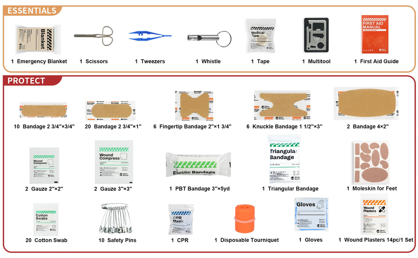 Small First Aid Kit