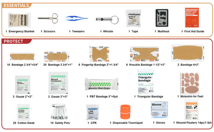 Small First Aid Kit