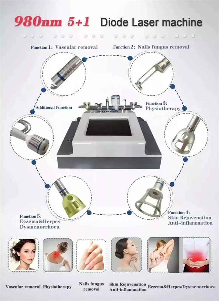 Machine Nail Fungus Treatment