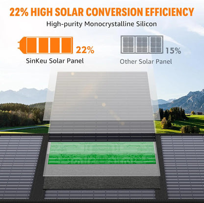 Foldable Solar Panel 100W/60W/40W Portable Waterproof