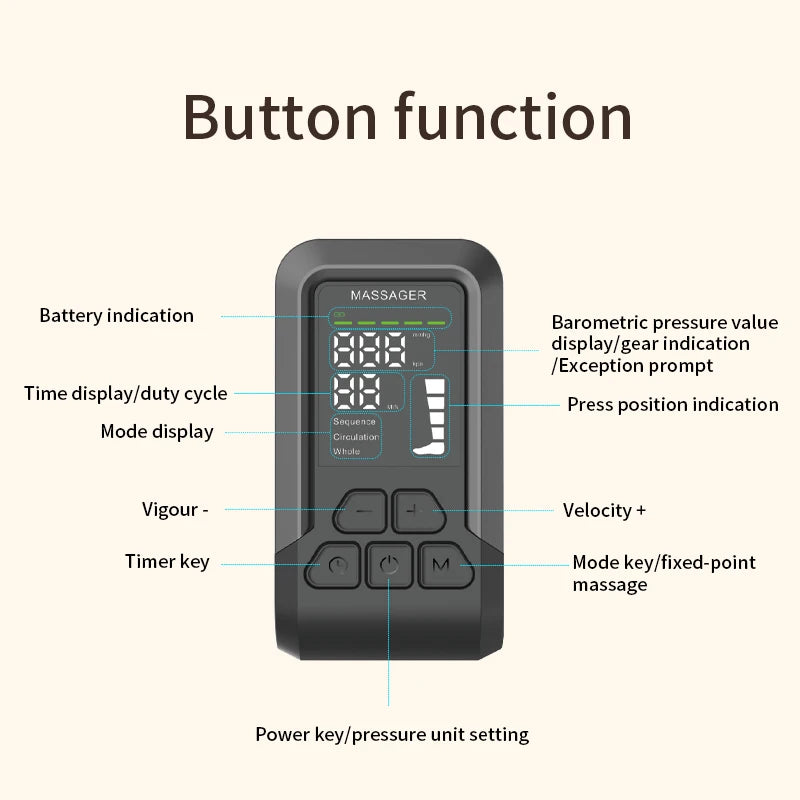 Air Compression Therapy System for Fast Recovery and Improved