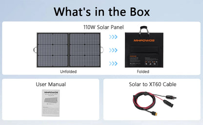 20V / 40V Portable Solar Panel 110W / 220W / 440W