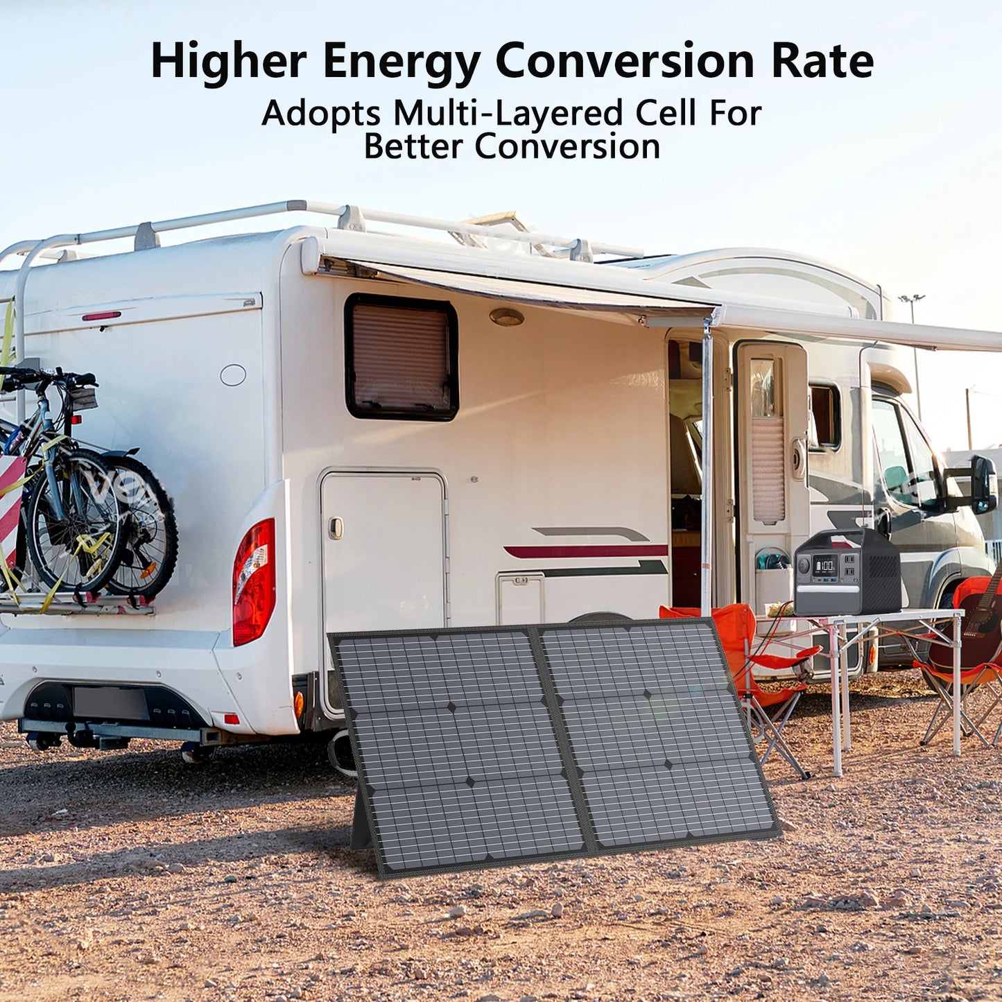 20V / 40V Portable Solar Panel 110W / 220W / 440W