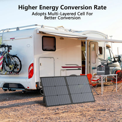 20V / 40V Portable Solar Panel 110W / 220W / 440W