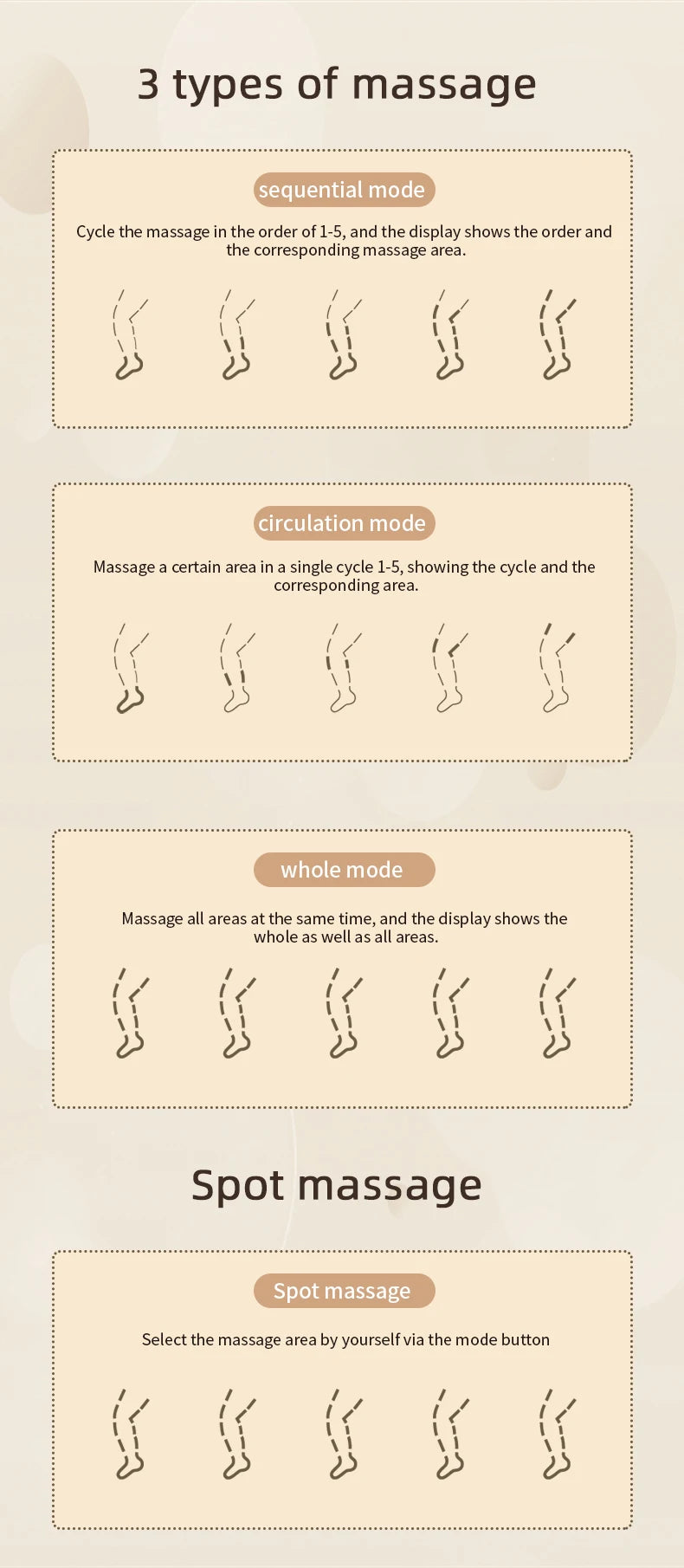 Air Compression Therapy System for Fast Recovery and Improved