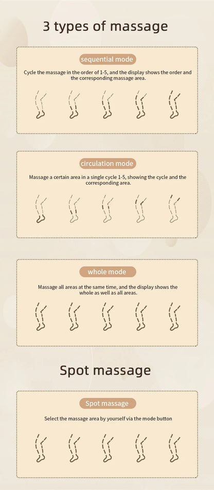 Air Compression Therapy System for Fast Recovery and Improved