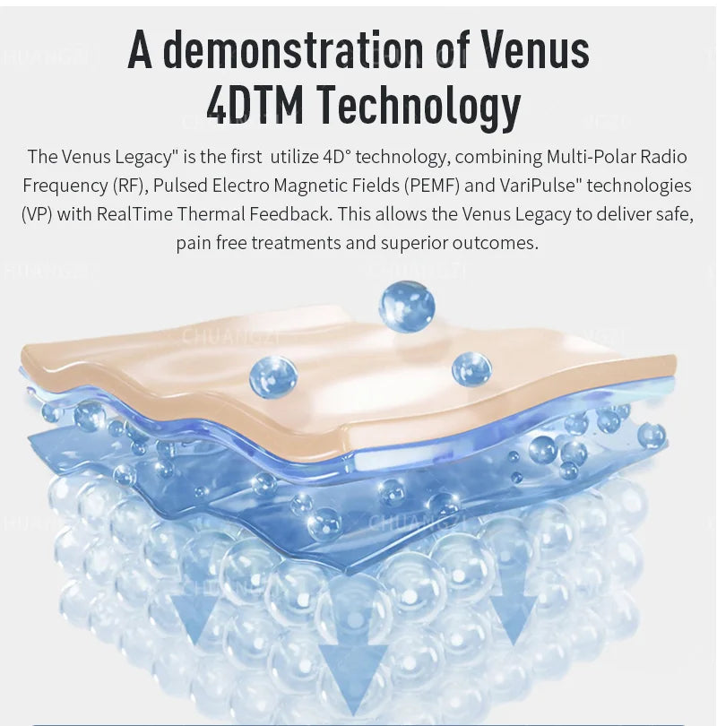 Skin Tightening Cellulite Removal