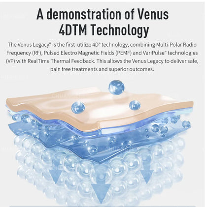 Skin Tightening Cellulite Removal
