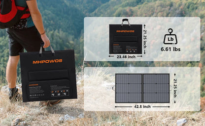 20V / 40V Portable Solar Panel 110W / 220W / 440W