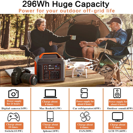 Solar Generator Quick Charge / 110V AC Outlets/DC Ports and LED Flashlight
