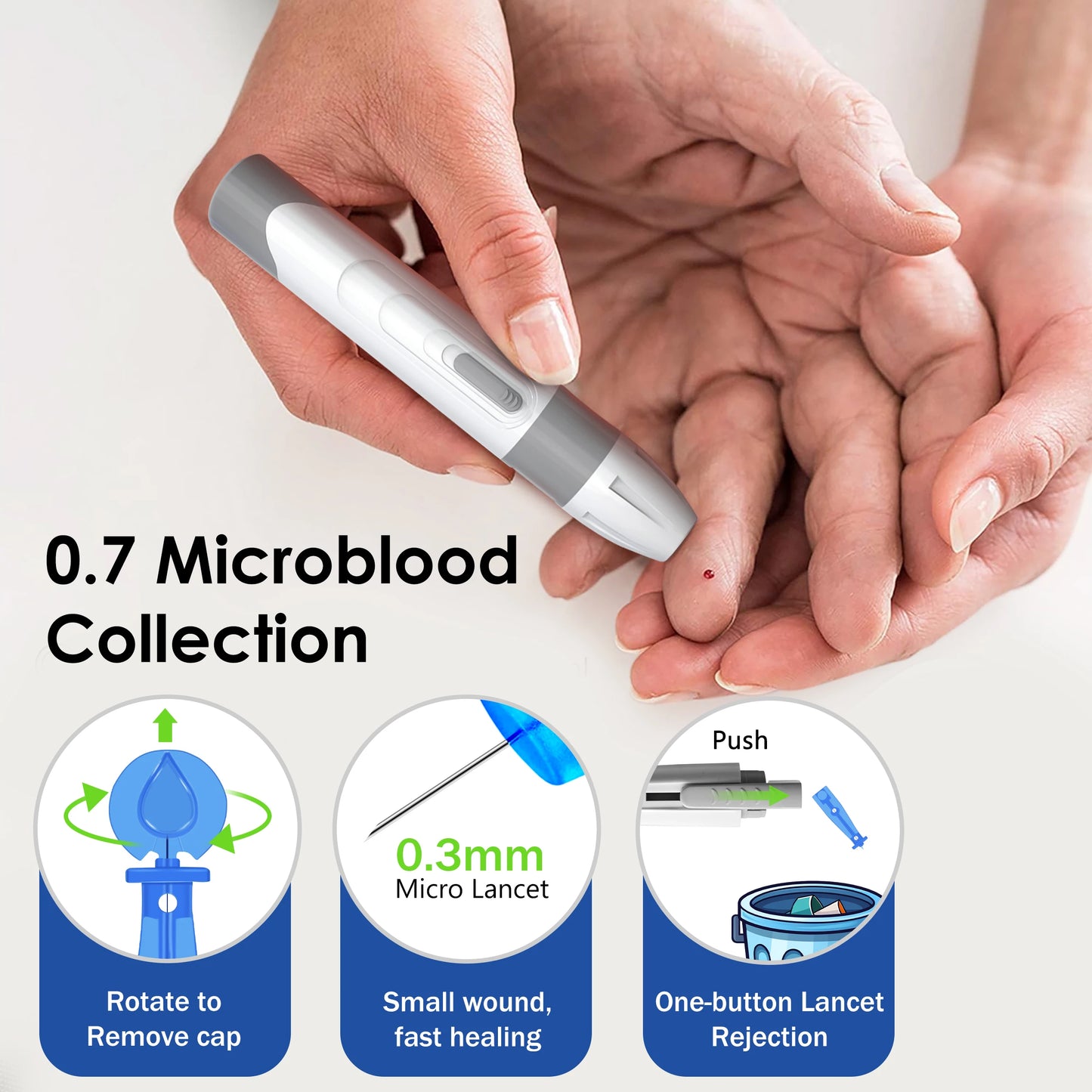 Blood Glucose Meter 5
