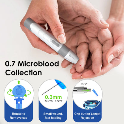 Blood Glucose Meter 5
