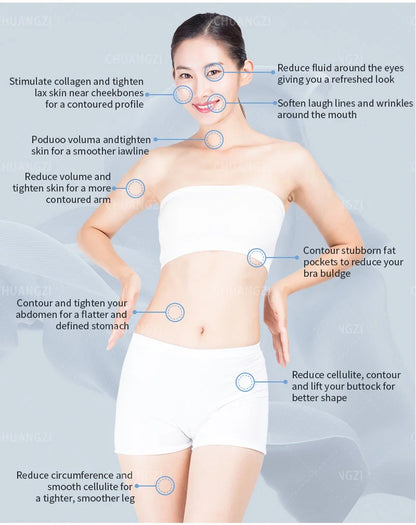 Skin Tightening Cellulite Removal